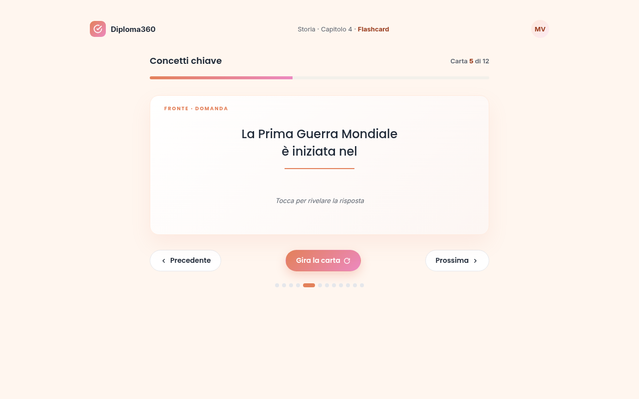 Flashcard di ripasso